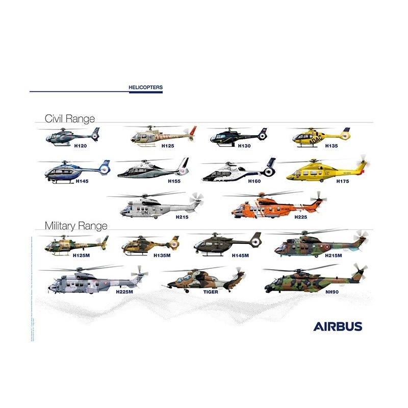 Poster Famille Airbus Helicopters