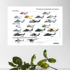 Poster de la familia Airbus Helicopters